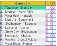 Football 1X2 statistical spread reduction method